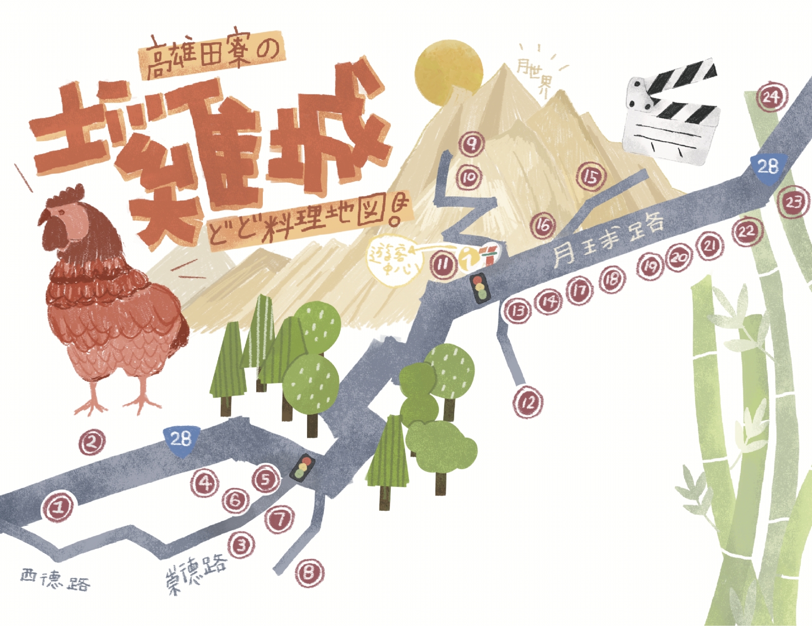 【田寮】月世界土雞香－旅人回憶裡的一道菜